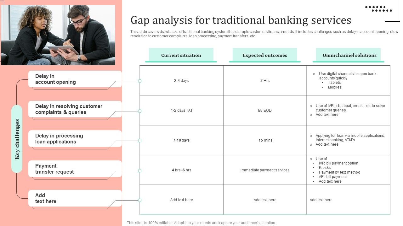 Omnichannel_Strategy_Implementation_For_Banking_Solutions_Gap_Analysis_For_Traditional_Banking_Services_Icons_PDF_Slide_1.jpg