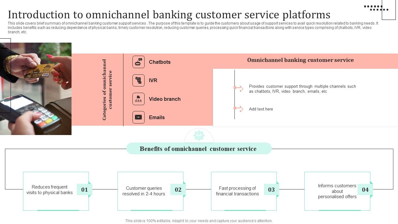 Omnichannel_Strategy_Implementation_For_Banking_Solutions_Introduction_To_Omnichannel_Banking_Customer_Structure_PDF_Slide_1.jpg