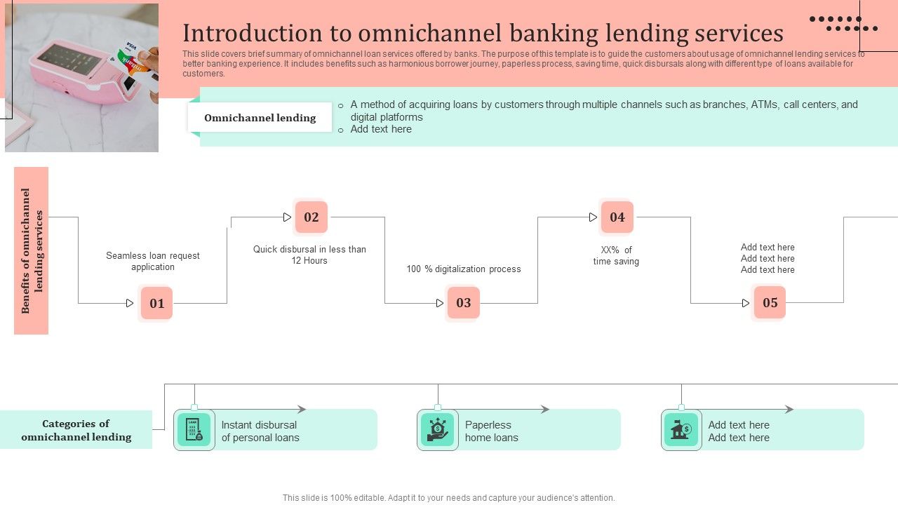 Omnichannel_Strategy_Implementation_For_Banking_Solutions_Introduction_To_Omnichannel_Banking_Lending_Background_PDF_Slide_1.jpg