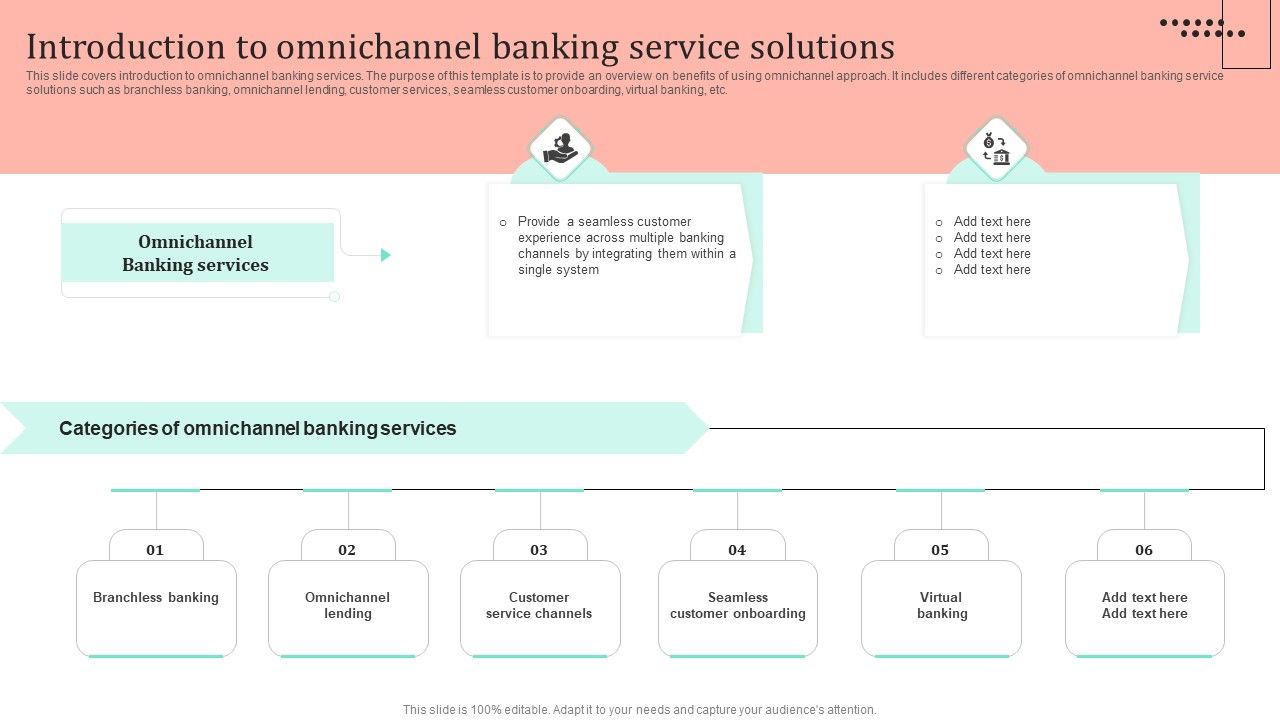 Omnichannel_Strategy_Implementation_For_Banking_Solutions_Introduction_To_Omnichannel_Banking_Service_Diagrams_PDF_Slide_1.jpg