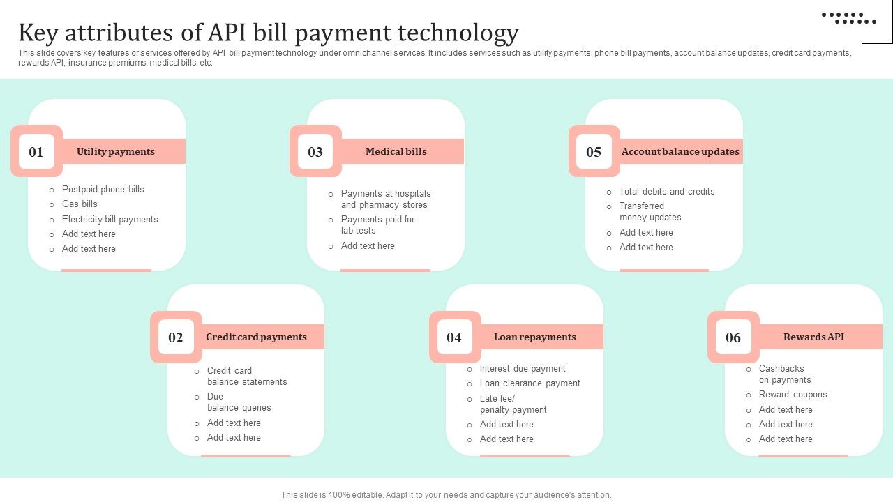 Omnichannel_Strategy_Implementation_For_Banking_Solutions_Key_Attributes_Of_API_Bill_Payment_Technology_Pictures_PDF_Slide_1.jpg