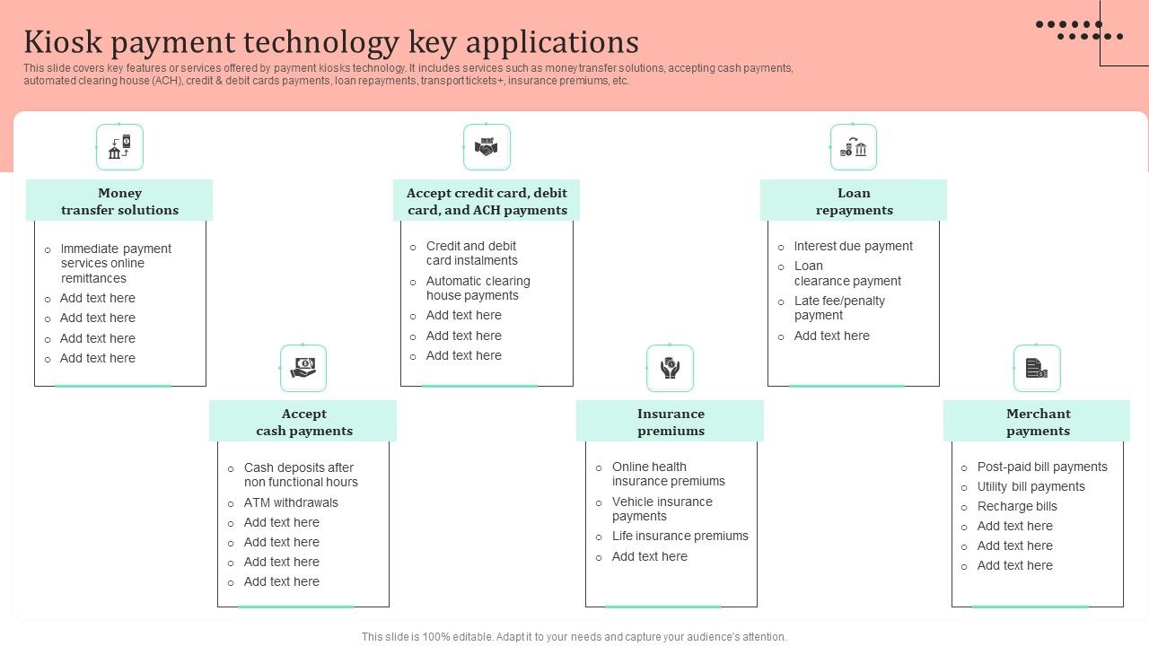 Omnichannel_Strategy_Implementation_For_Banking_Solutions_Kiosk_Payment_Technology_Key_Applications_Rules_PDF_Slide_1.jpg