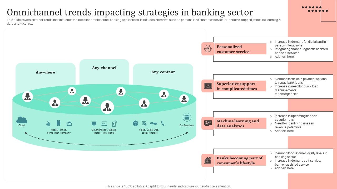 Omnichannel_Strategy_Implementation_For_Banking_Solutions_Omnichannel_Trends_Impacting_Strategies_Mockup_PDF_Slide_1.jpg
