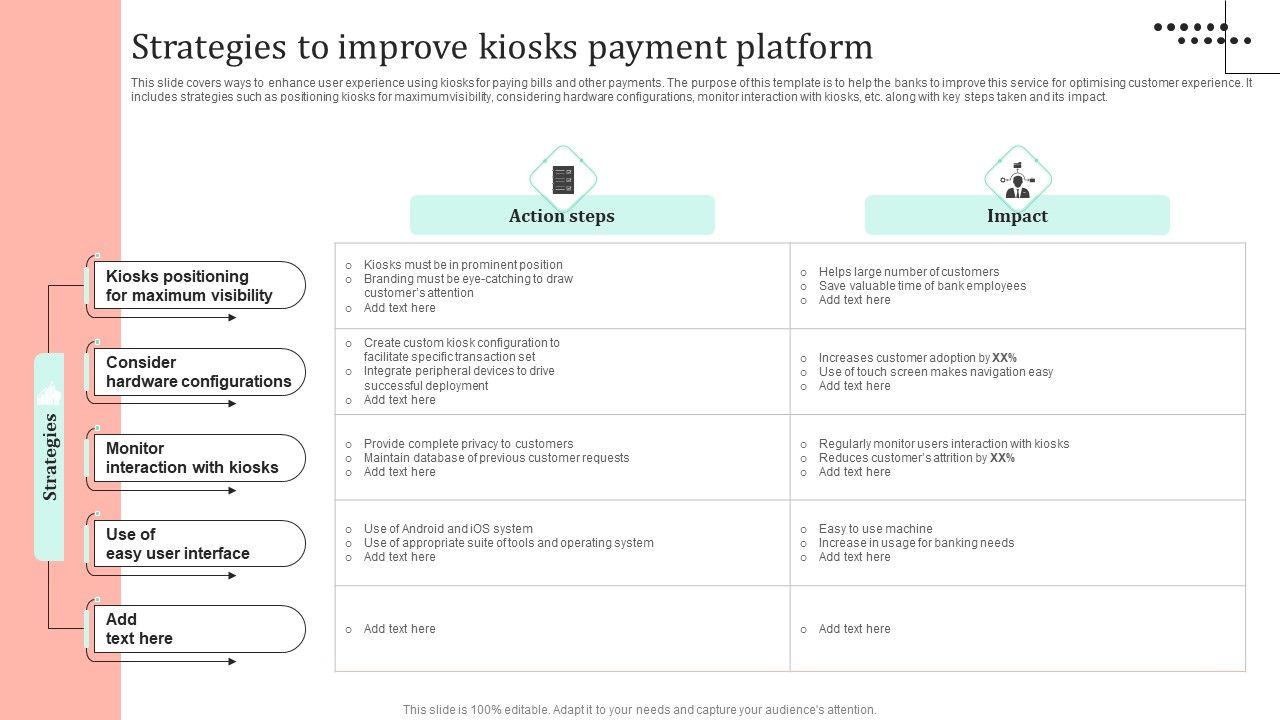 Omnichannel_Strategy_Implementation_For_Banking_Solutions_Strategies_To_Improve_Kiosks_Payment_Platform_Inspiration_PDF_Slide_1.jpg