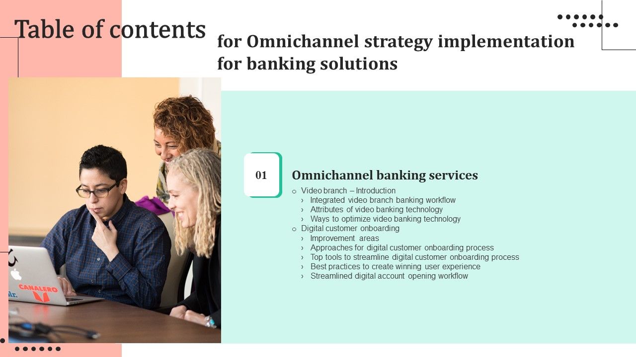Omnichannel_Strategy_Implementation_For_Banking_Solutions_Tables_Of_Content_Rules_PDF_Slide_1.jpg