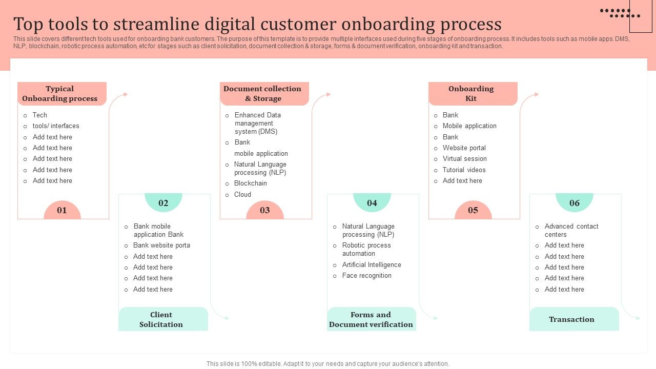 Omnichannel_Strategy_Implementation_For_Banking_Solutions_Top_Tools_To_Streamline_Digital_Customer_Sample_PDF_Slide_1.jpg