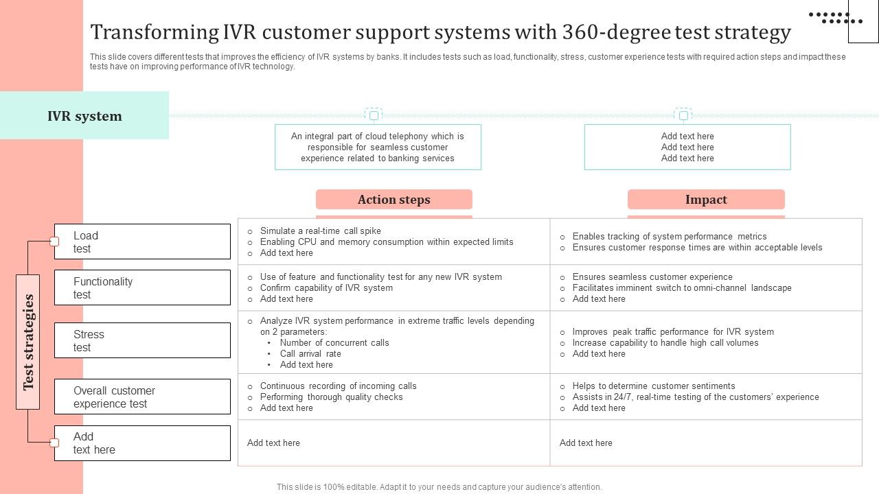 Omnichannel_Strategy_Implementation_For_Banking_Solutions_Transforming_IVR_Customer_Support_Systems_Designs_PDF_Slide_1.jpg