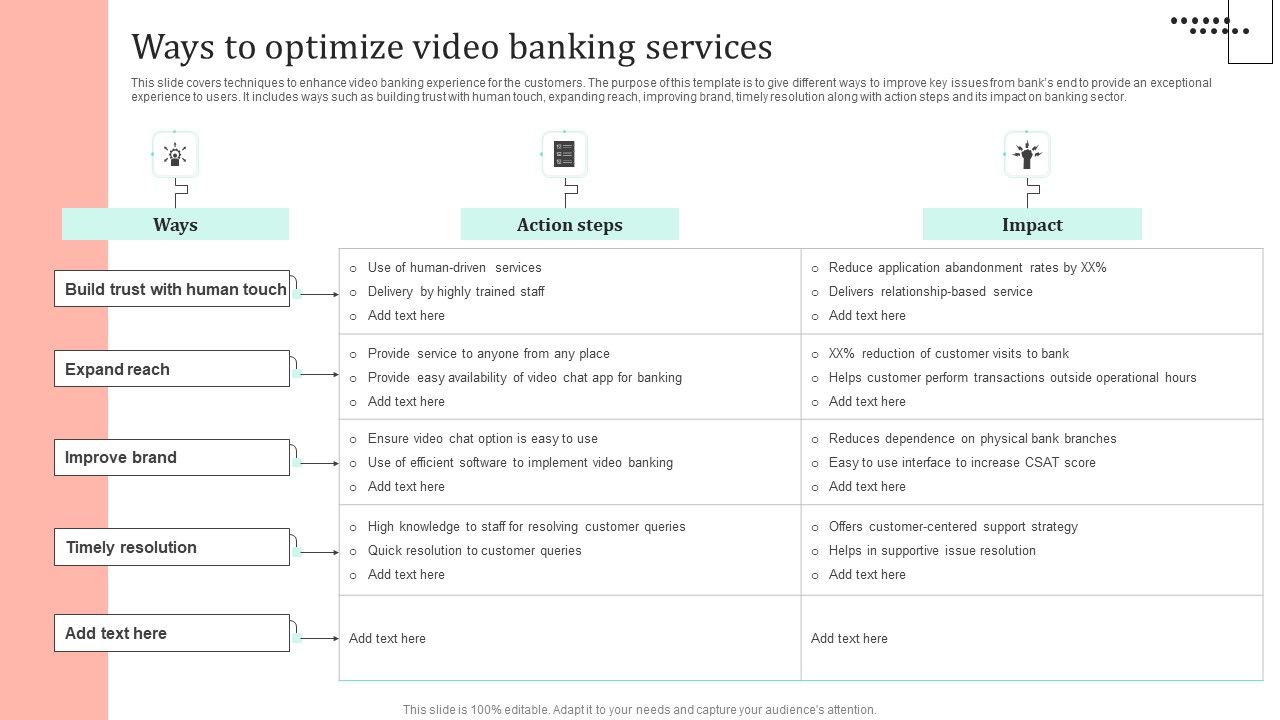 Omnichannel_Strategy_Implementation_For_Banking_Solutions_Ways_To_Optimize_Video_Banking_Services_Sample_PDF_Slide_1.jpg