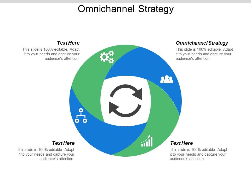 Omnichannel_Strategy_Ppt_PowerPoint_Presentation_Outline_Deck_Cpb_Slide_1.jpg