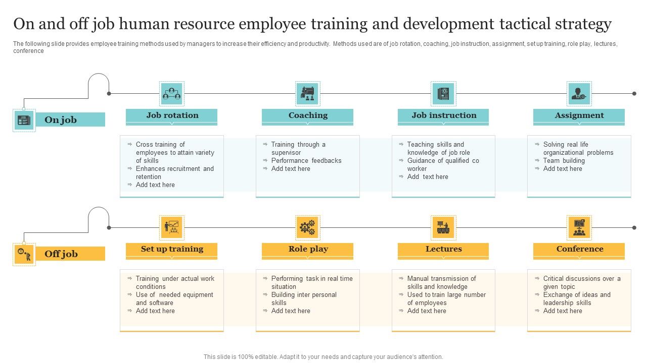 On_And_Off_Job_Human_Resource_Employee_Training_And_Development_Tactical_Strategy_Ideas_PDF_Slide_1.jpg
