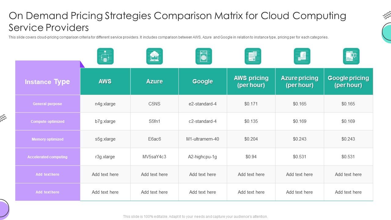 On_Demand_Pricing_Strategies_Comparison_Matrix_For_Cloud_Computing_Service_Providers_Rules_PDF_Slide_1.jpg