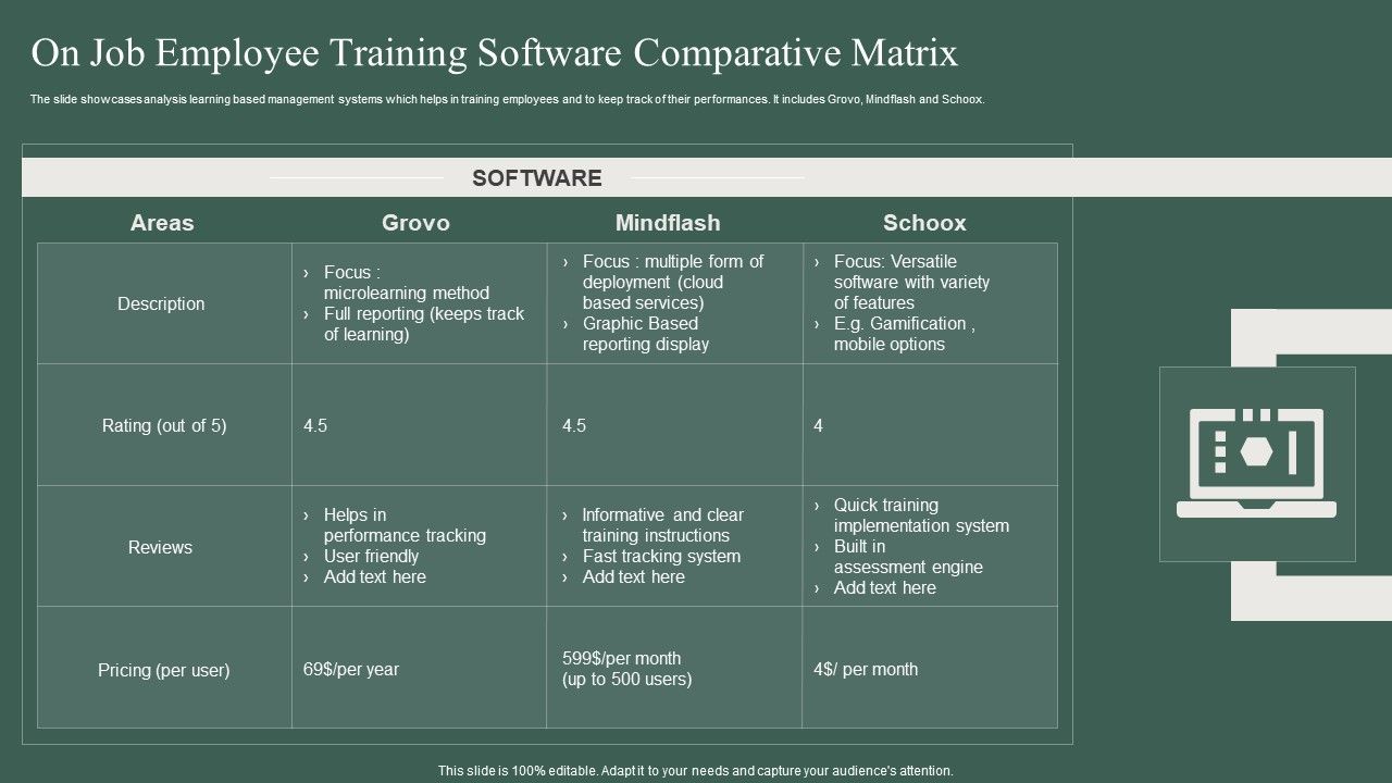 On_Job_Employee_Training_Software_Comparative_Matrix_Ppt_PowerPoint_Presentation_Gallery_Samples_PDF_Slide_1.jpg