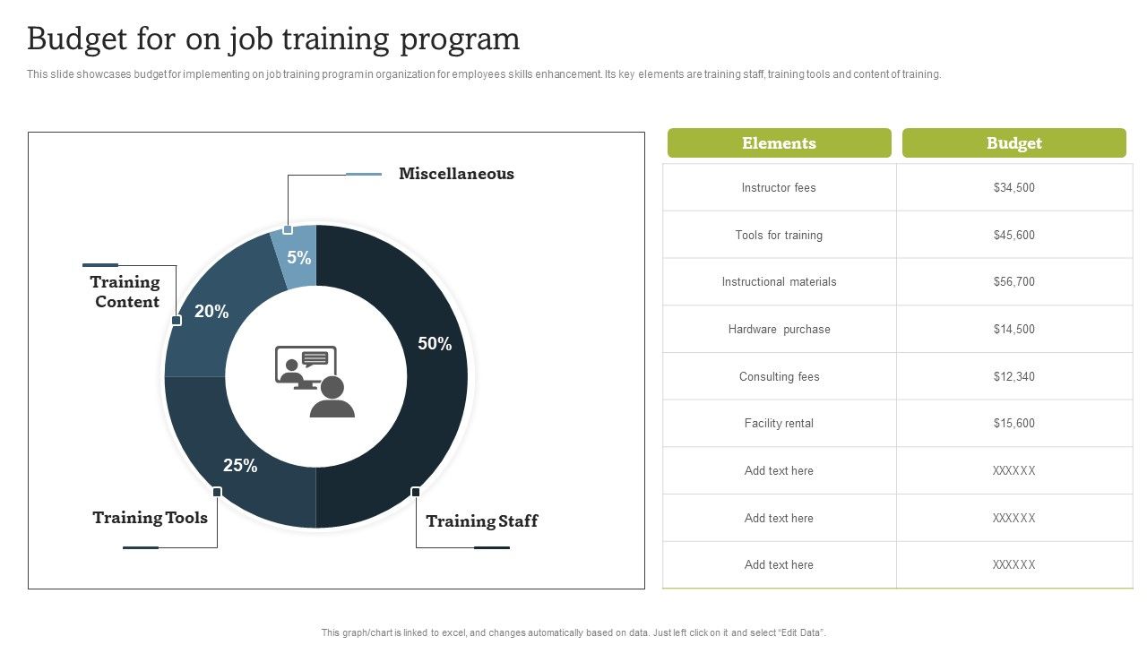 On_Job_Staff_Coaching_Program_For_Skills_Refinement_Budget_For_On_Job_Training_Program_Themes_PDF_Slide_1.jpg