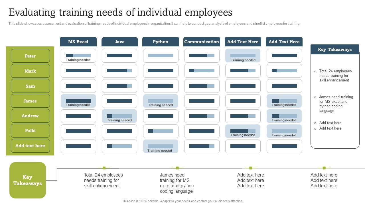 On_Job_Staff_Coaching_Program_For_Skills_Refinement_Evaluating_Training_Needs_Of_Individual_Employees_Microsoft_PDF_Slide_1.jpg