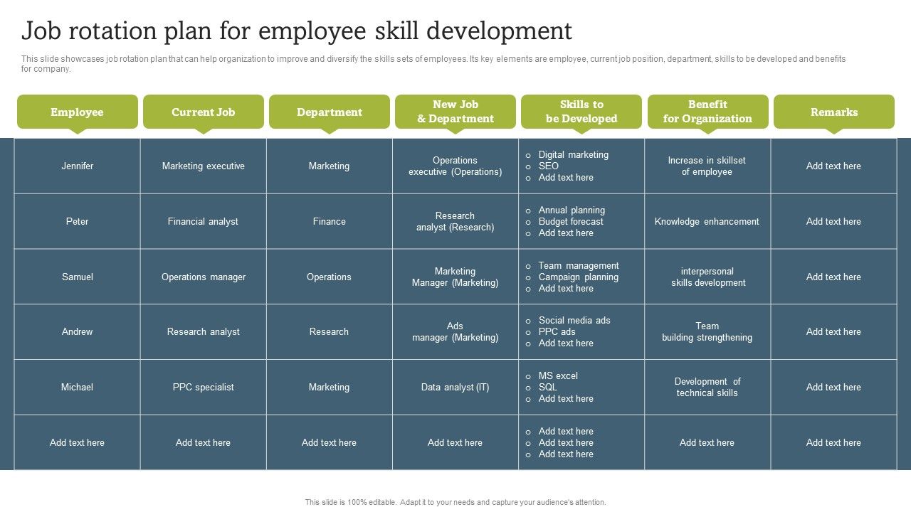 On_Job_Staff_Coaching_Program_For_Skills_Refinement_Job_Rotation_Plan_For_Employee_Diagrams_PDF_Slide_1.jpg