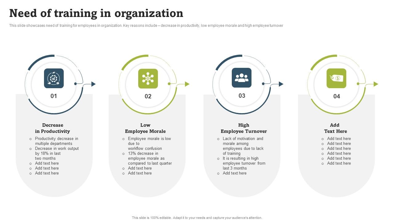 On_Job_Staff_Coaching_Program_For_Skills_Refinement_Need_Of_Training_In_Organization_Download_PDF_Slide_1.jpg