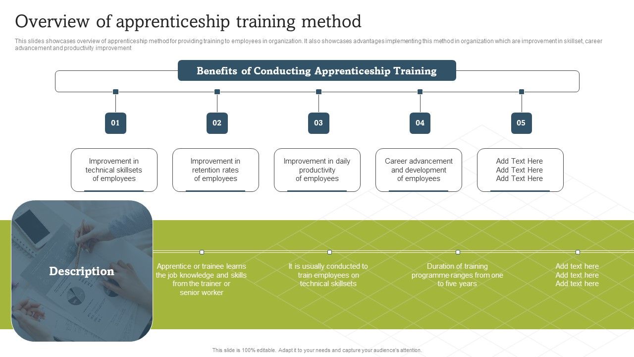 On_Job_Staff_Coaching_Program_For_Skills_Refinement_Overview_Of_Apprenticeship_Training_Method_Formats_PDF_Slide_1.jpg