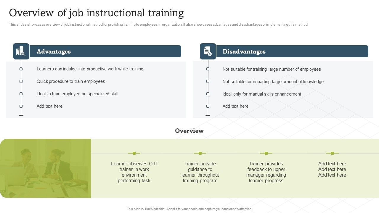 On_Job_Staff_Coaching_Program_For_Skills_Refinement_Overview_Of_Job_Instructional_Training_Inspiration_PDF_Slide_1.jpg