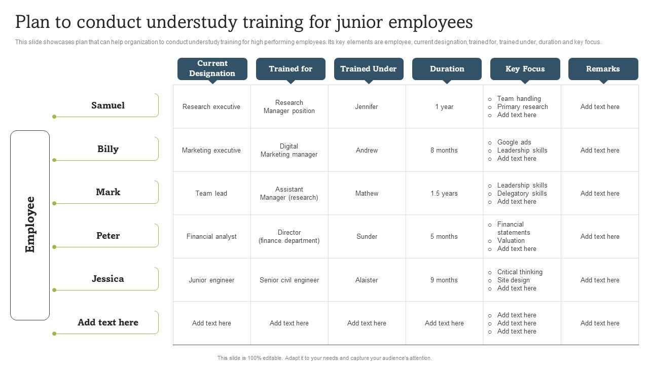 On_Job_Staff_Coaching_Program_For_Skills_Refinement_Plan_To_Conduct_Understudy_Training_Topics_PDF_Slide_1.jpg