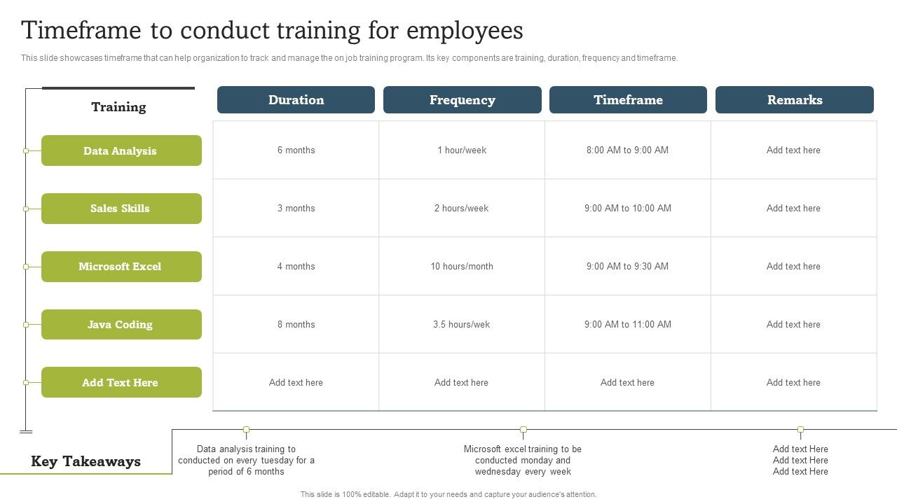 On_Job_Staff_Coaching_Program_For_Skills_Refinement_Timeframe_To_Conduct_Training_For_Employees_Pictures_PDF_Slide_1.jpg