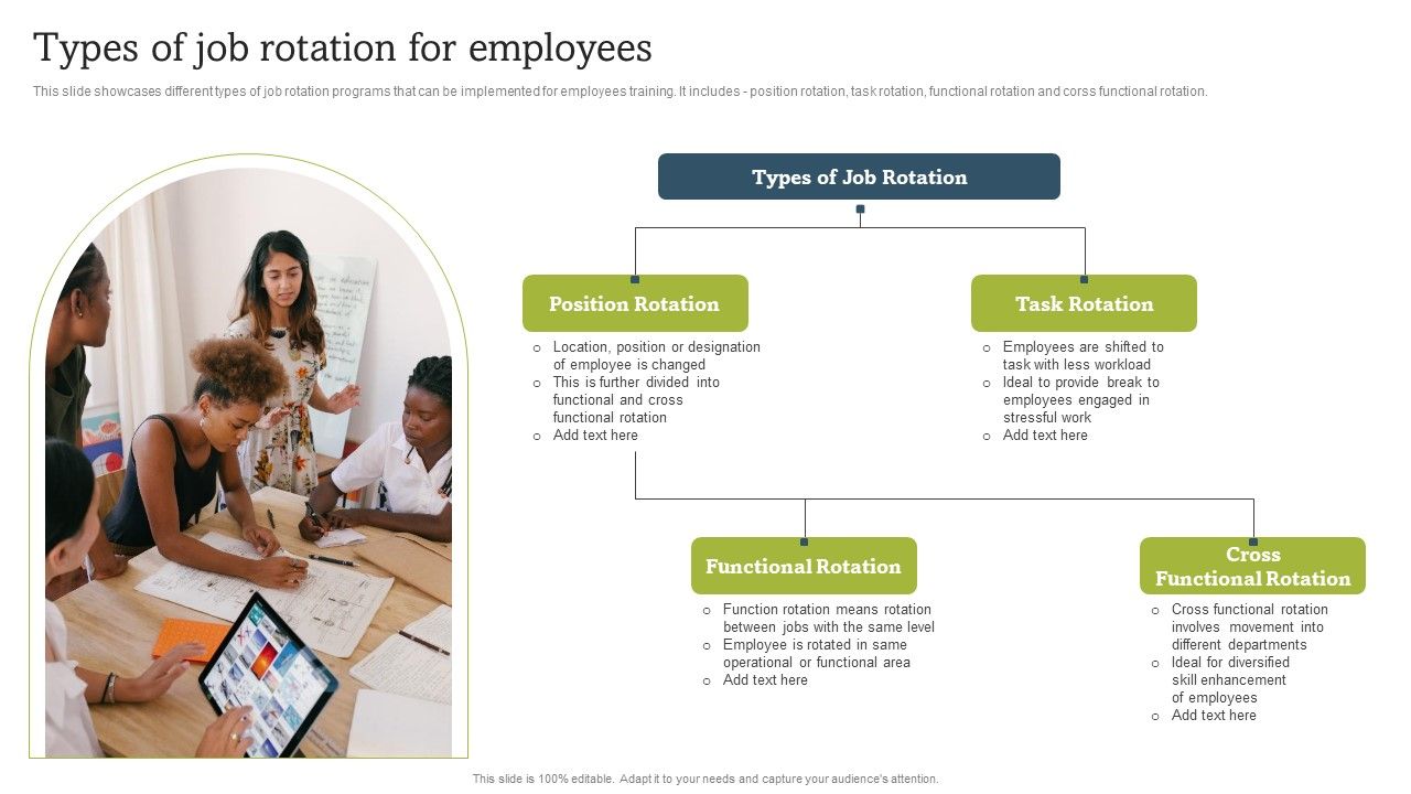On_Job_Staff_Coaching_Program_For_Skills_Refinement_Types_Of_Job_Rotation_For_Employees_Infographics_PDF_Slide_1.jpg