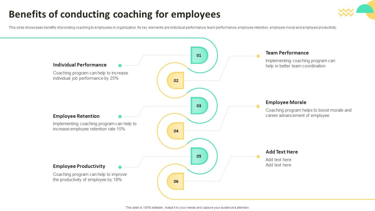 On_Job_Staff_Training_Program_For_Skills_Advancement_Benefits_Of_Conducting_Coaching_Portrait_PDF_Slide_1.jpg
