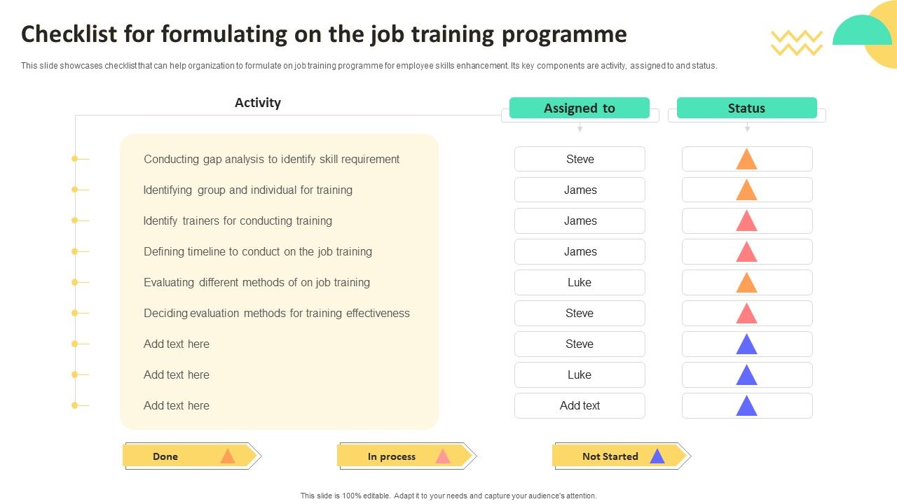 On_Job_Staff_Training_Program_For_Skills_Advancement_Checklist_For_Formulating_On_The_Job_Training_Mockup_PDF_Slide_1.jpg