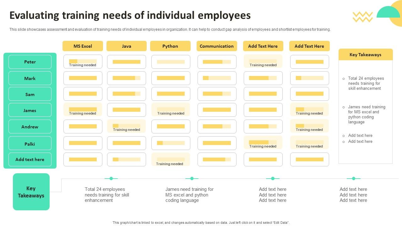 On_Job_Staff_Training_Program_For_Skills_Advancement_Evaluating_Training_Needs_Of_Individual_Infographics_PDF_Slide_1.jpg
