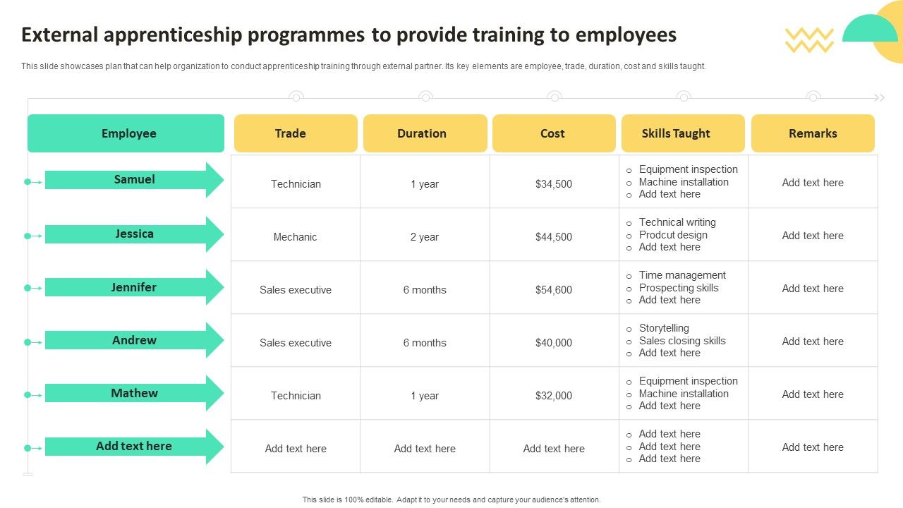 On_Job_Staff_Training_Program_For_Skills_Advancement_External_Apprenticeship_Programmes_Clipart_PDF_Slide_1.jpg