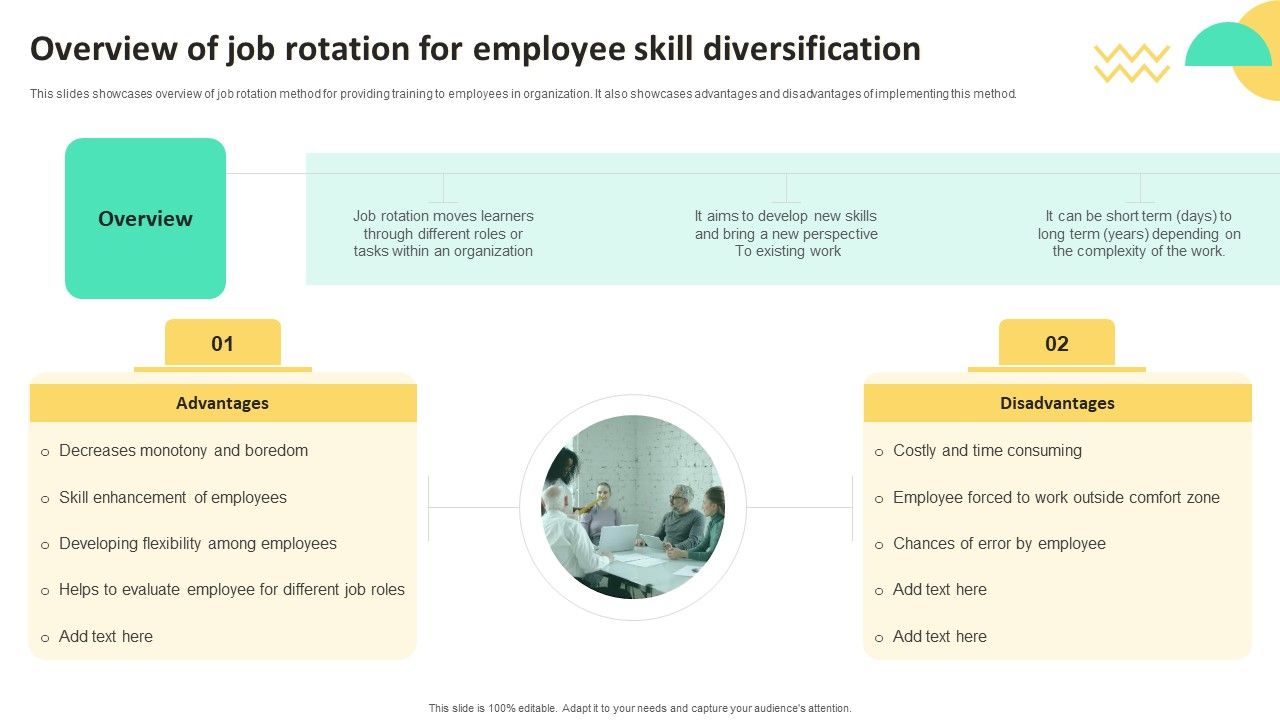 On_Job_Staff_Training_Program_For_Skills_Advancement_Overview_Of_Job_Rotation_For_Employee_Skill_Graphics_PDF_Slide_1.jpg