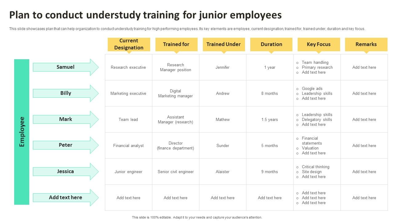 On_Job_Staff_Training_Program_For_Skills_Advancement_Plan_To_Conduct_Understudy_Training_Information_PDF_Slide_1.jpg