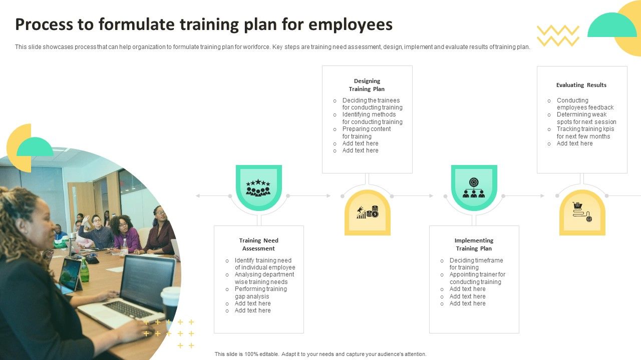 On_Job_Staff_Training_Program_For_Skills_Advancement_Process_To_Formulate_Training_Plan_Brochure_PDF_Slide_1.jpg