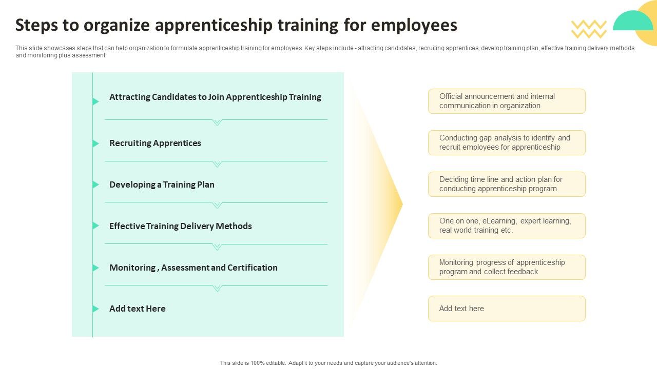 On_Job_Staff_Training_Program_For_Skills_Advancement_Steps_To_Organize_Apprenticeship_Training_Designs_PDF_Slide_1.jpg