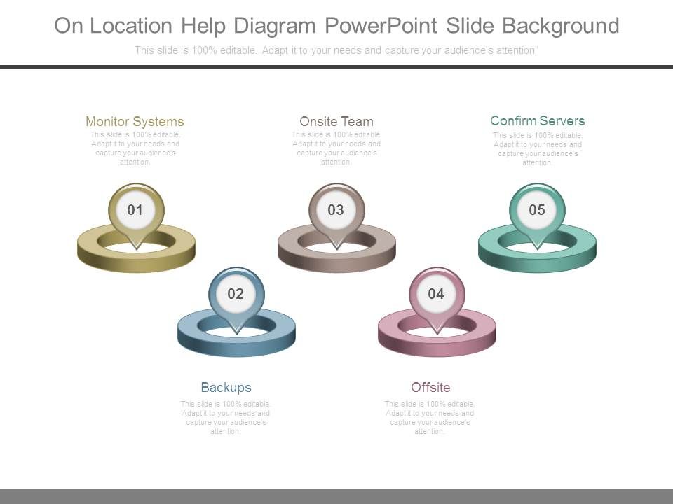 On_Location_Help_Diagram_Powerpoint_Slide_Background_1.jpg