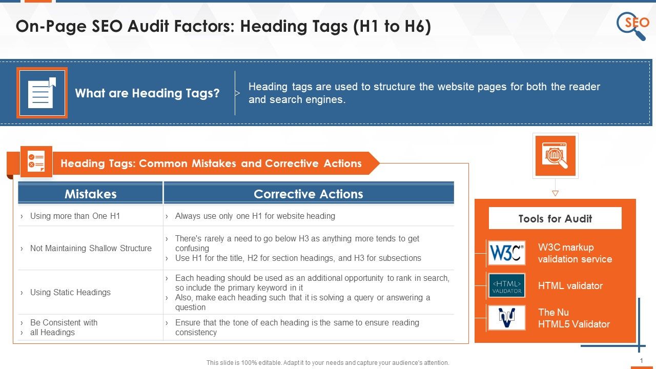 On_Page_SEO_Audit_Factor_Heading_Tags_Training_Ppt_Slide_1.jpg