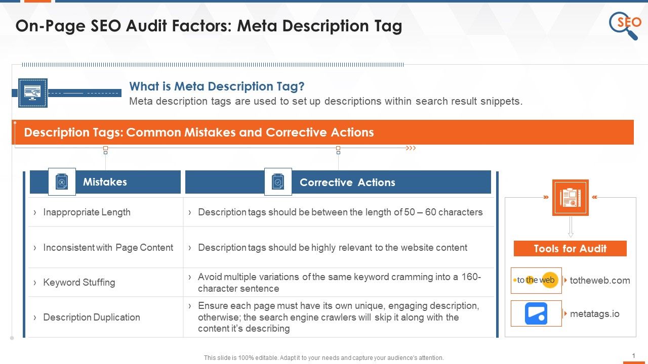 On_Page_SEO_Audit_Factor_Meta_Description_Tag_Training_Ppt_Slide_1.jpg