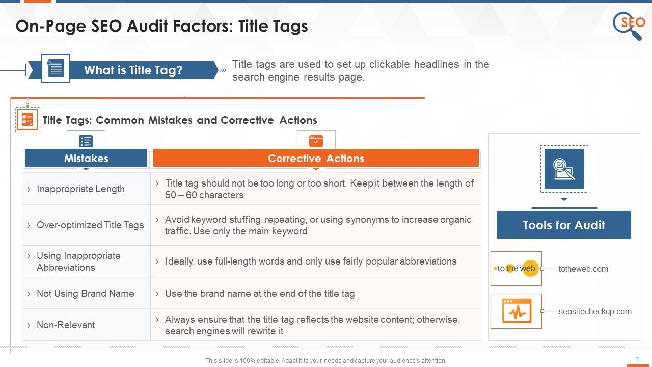 On_Page_SEO_Audit_Factor_Title_Tags_Training_Ppt_Slide_1.jpg