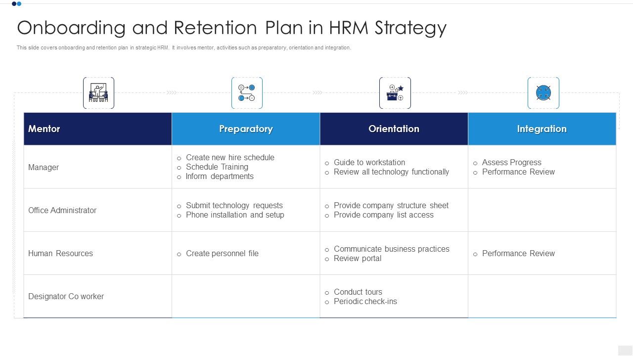 Onboarding_And_Retention_Plan_In_HRM_Strategy_Information_PDF_Slide_1.jpg