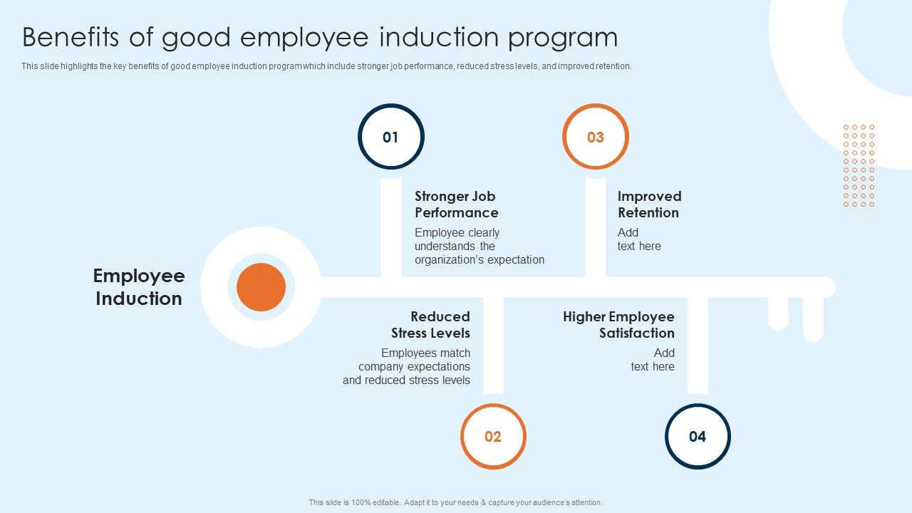Onboarding_Brochure_For_New_Employees_Benefits_Of_Good_Employee_Induction_Program_Elements_PDF_Slide_1.jpg
