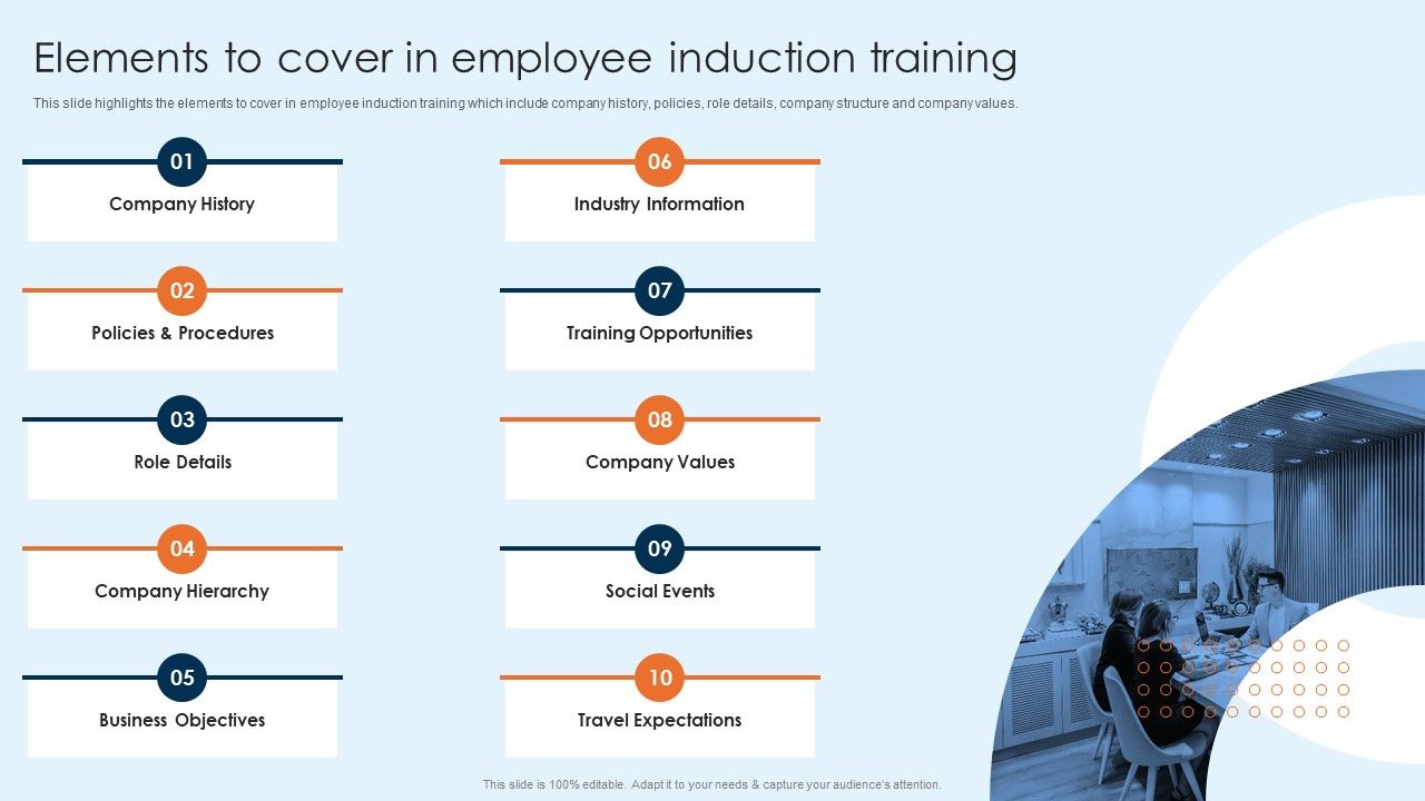 Onboarding_Brochure_For_New_Employees_Elements_To_Cover_In_Employee_Induction_Training_Formats_PDF_Slide_1.jpg