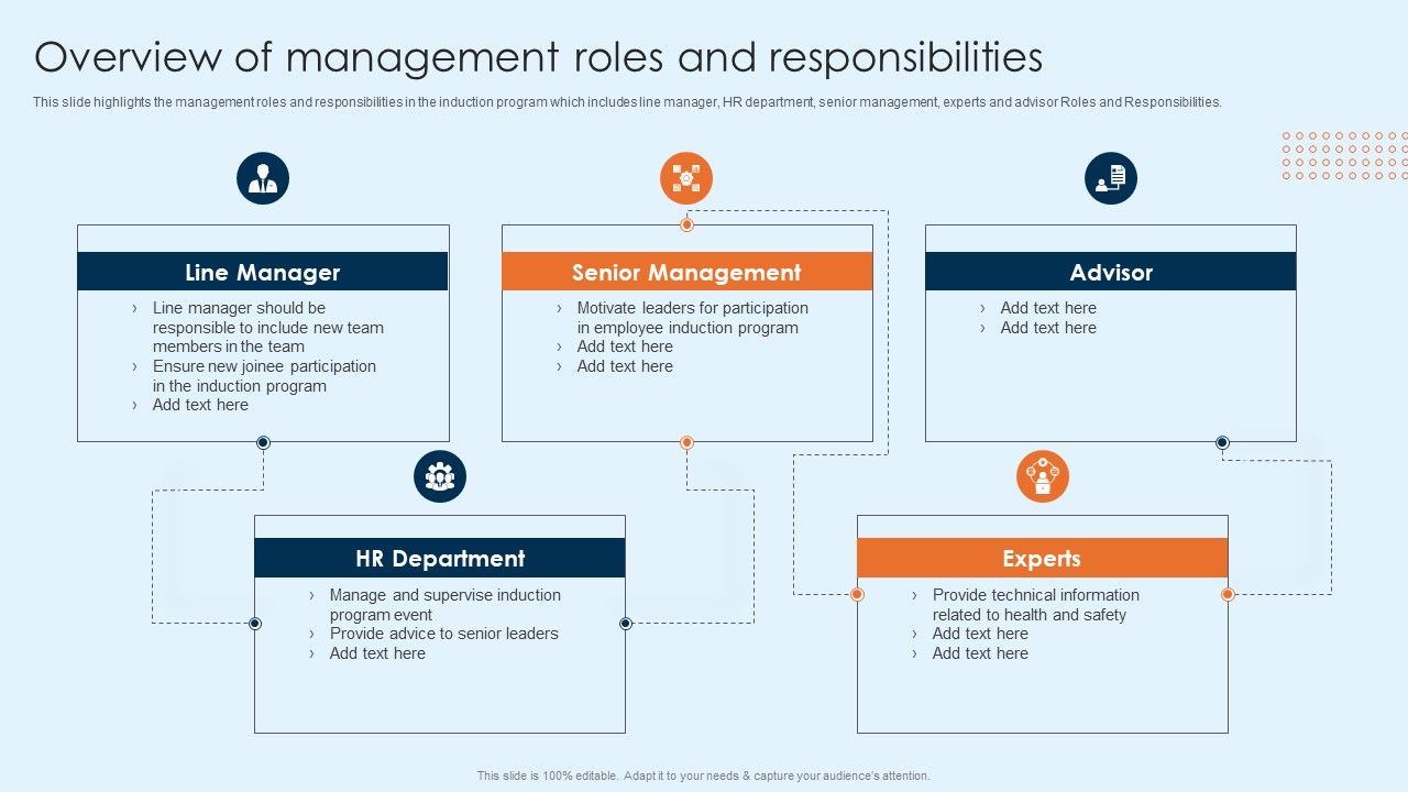 Onboarding_Brochure_For_New_Employees_Overview_Of_Management_Roles_And_Responsibilities_Microsoft_PDF_Slide_1.jpg