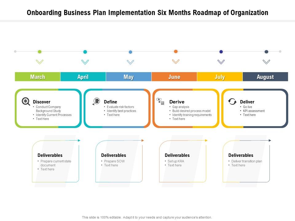 Onboarding_Business_Plan_Implementation_Six_Months_Roadmap_Of_Organization_Summary_Slide_1.jpg