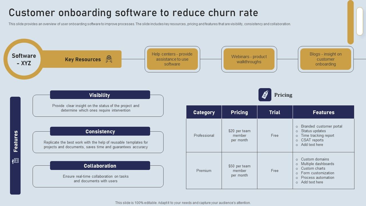 Onboarding_Journey_For_Effective_Client_Communication_Customer_Onboarding_Software_Reduce_Churn_Background_PDF_Slide_1.jpg