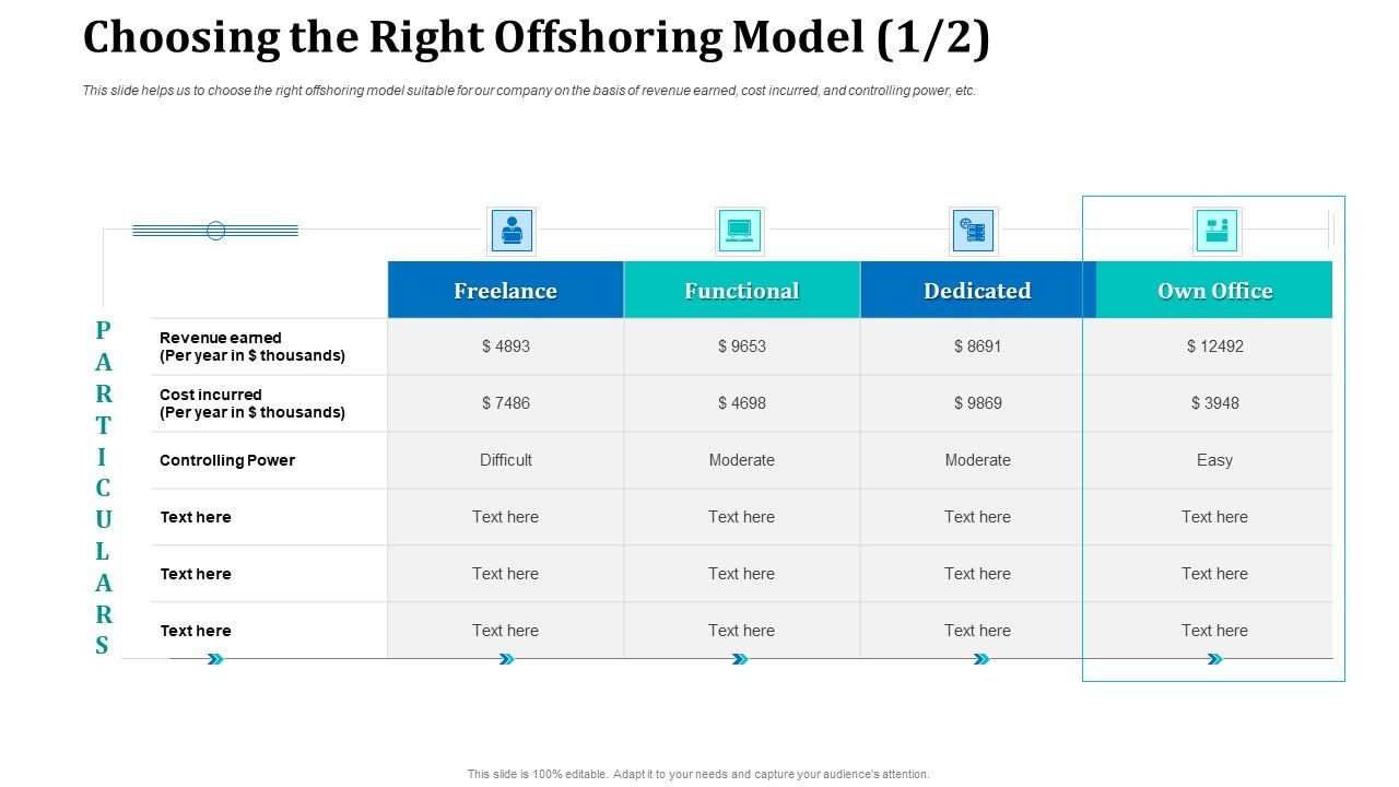 Onboarding_Service_Providers_For_Internal_Operations_Betterment_Choosing_The_Right_Offshoring_Model_Freelance_Template_PDF_Slide_1.jpg