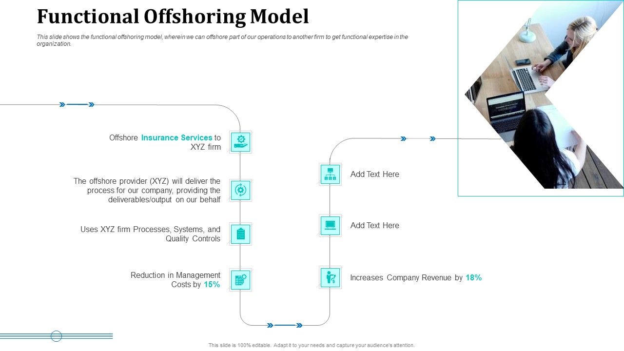 Onboarding_Service_Providers_For_Internal_Operations_Betterment_Functional_Offshoring_Model_Introduction_PDF_Slide_1.jpg