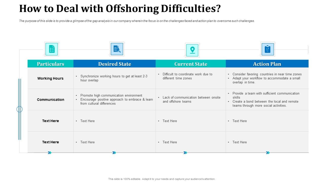 Onboarding_Service_Providers_For_Internal_Operations_Betterment_How_To_Deal_With_Offshoring_Difficulties_Themes_PDF_Slide_1.jpg