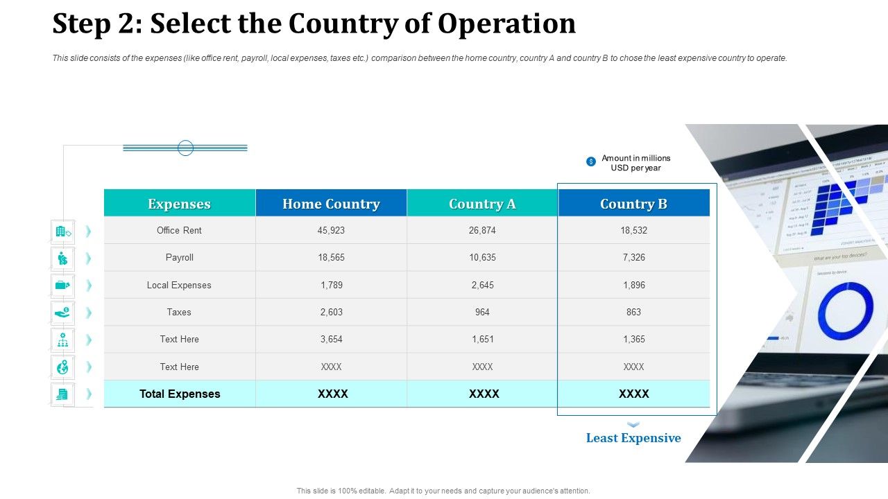 Onboarding_Service_Providers_For_Internal_Operations_Betterment_Step_2_Select_The_Country_Of_Operation_Elements_PDF_Slide_1.jpg
