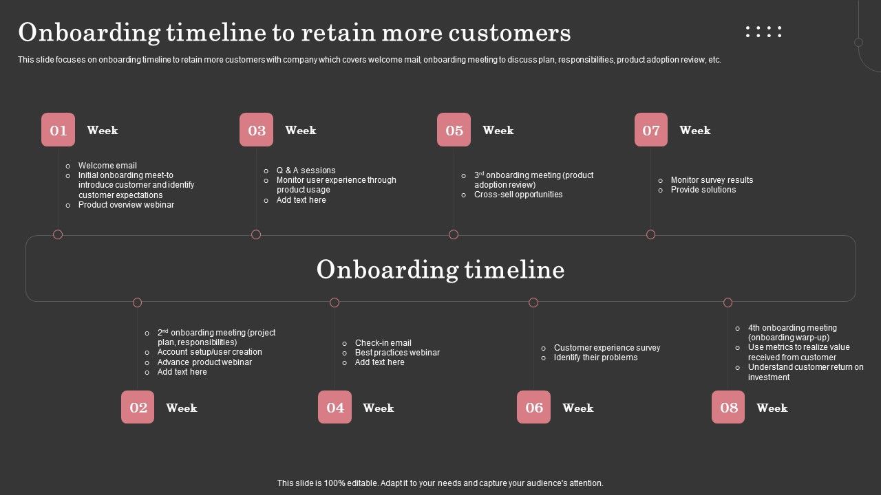 Onboarding_Timeline_To_Retain_More_Customers_Ppt_Layouts_Background_Images_PDF_Slide_1.jpg
