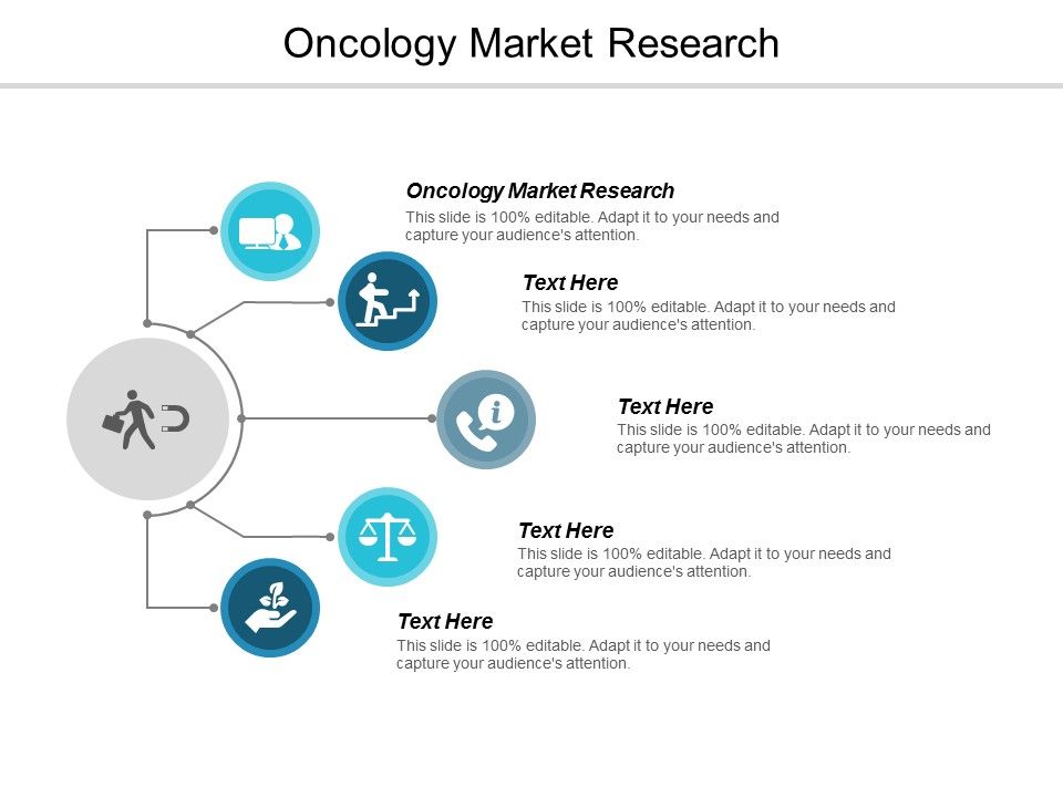 Oncology_Market_Research_Ppt_PowerPoint_Presentation_Portfolio_Design_Templates_Cpb_Slide_1.jpg