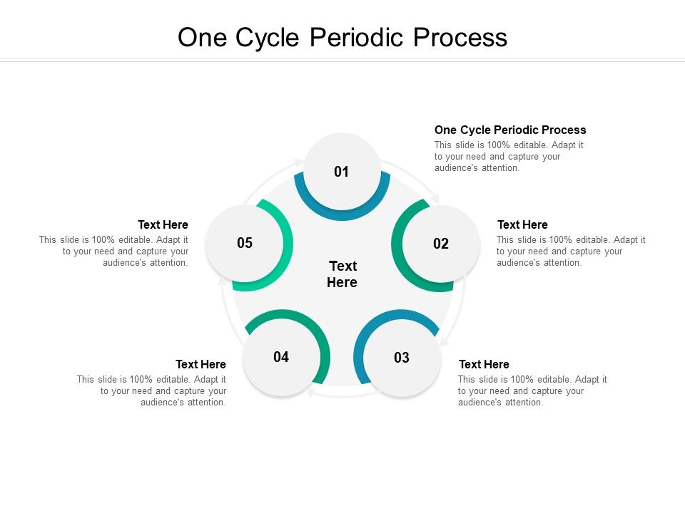 One_Cycle_Periodic_Process_Ppt_PowerPoint_Presentation_Pictures_Graphic_Tips_Cpb_Slide_1.jpg
